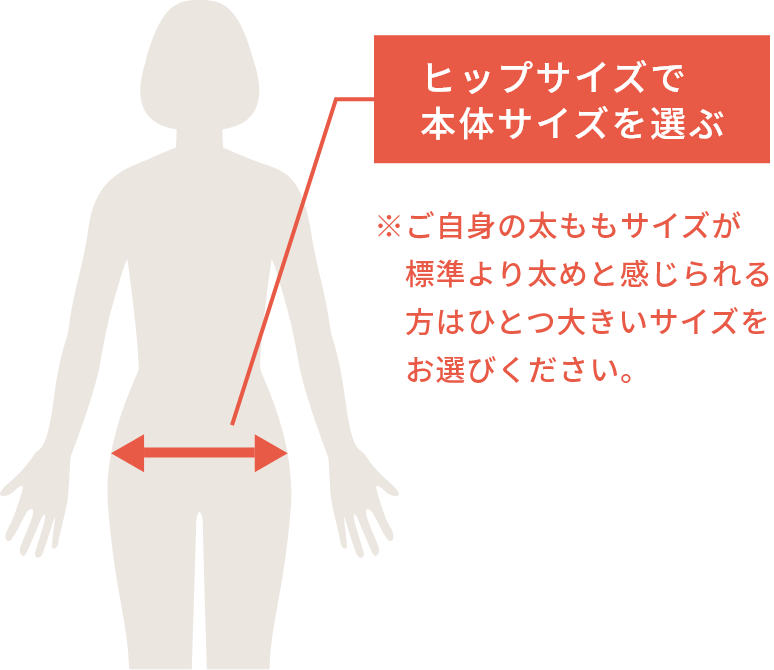 ヒップサイズで本体サイズを選ぶ