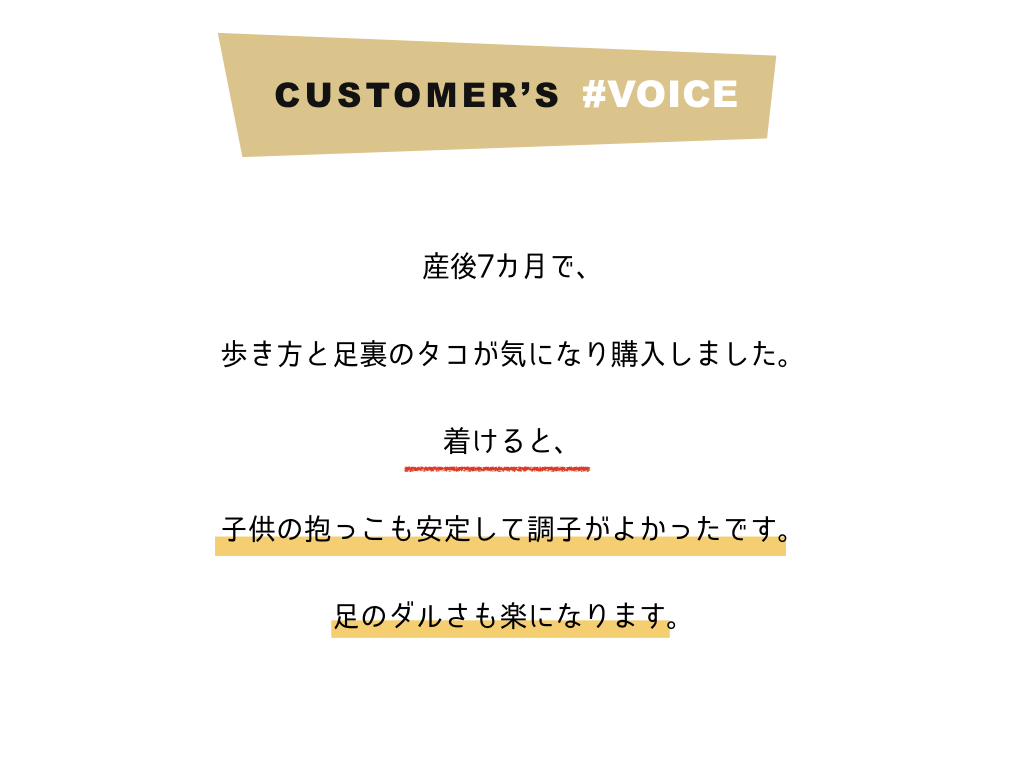 フィットキープ骨盤ベルト口コミ評判