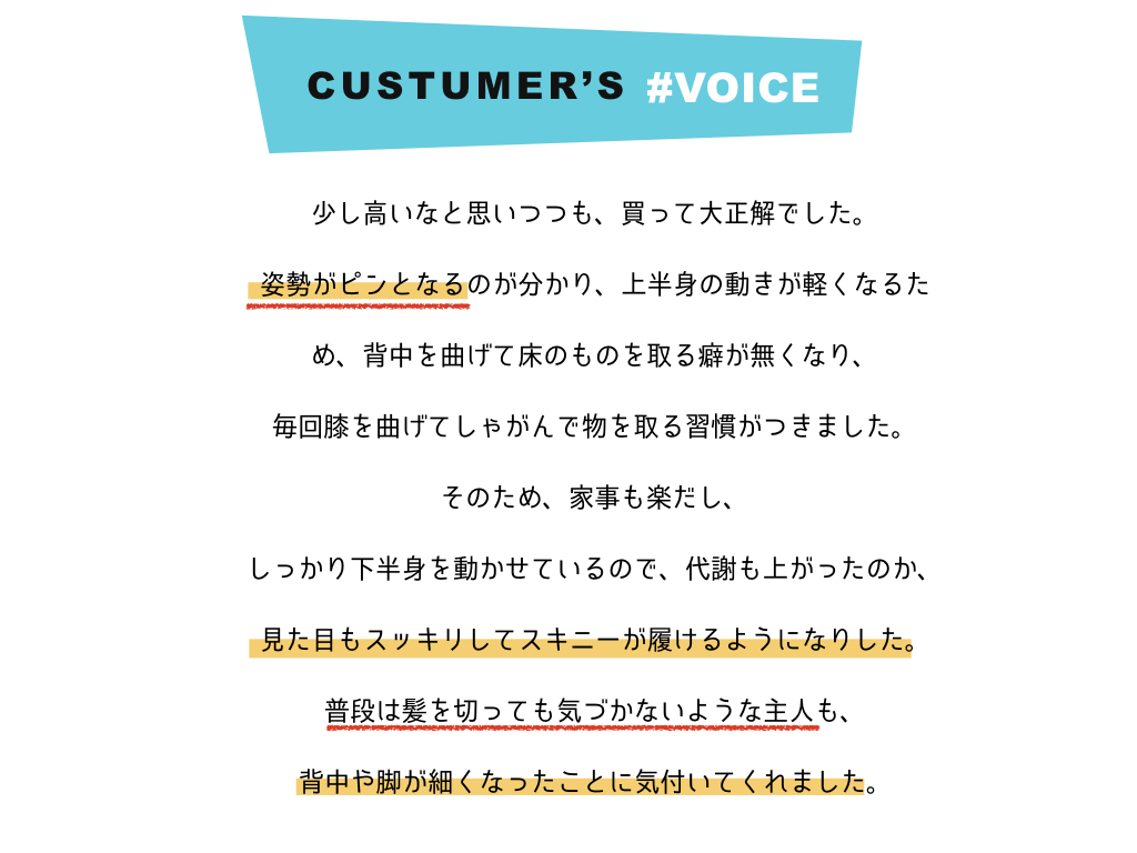 fitkeep骨盤ベルト矯正口コミ評判